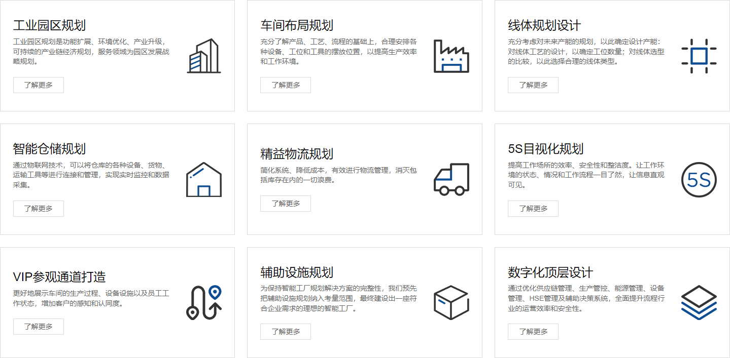 精益数字化工厂规划方案